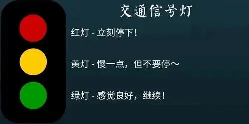 西檬之家-进入字母圈你需要了解的核心术语