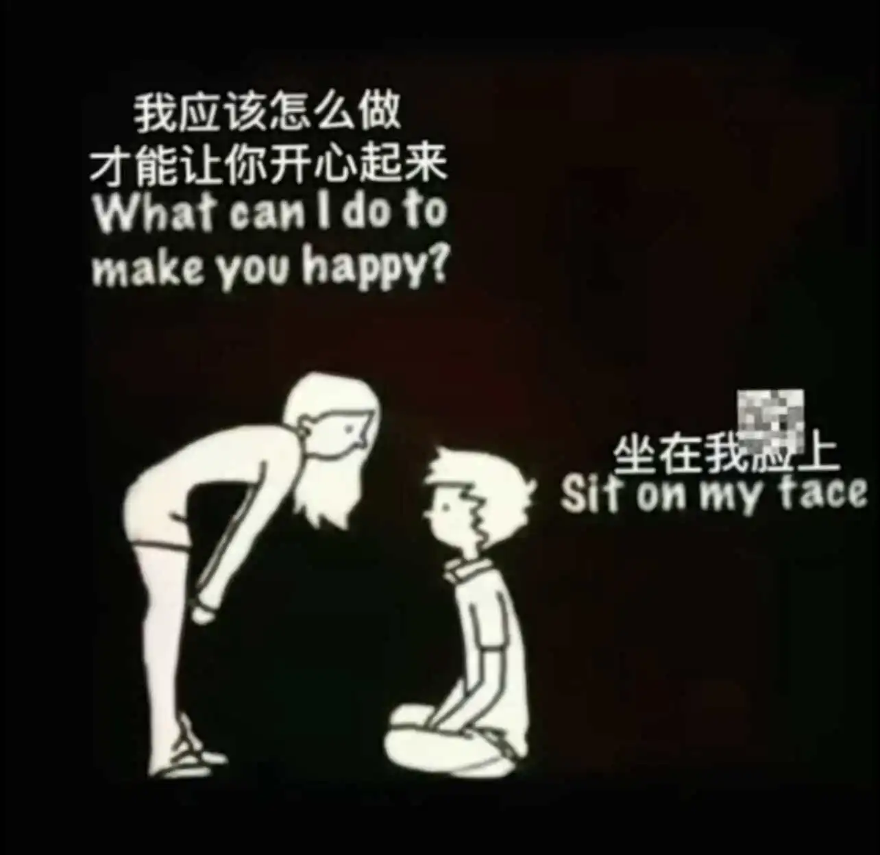 【西檬之家】字母圈的DOM是什么意思？