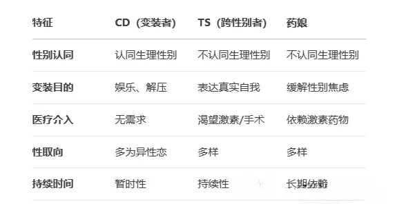 西檬之家-BDSM核心概念PE解析：从入门到安全的权力交换